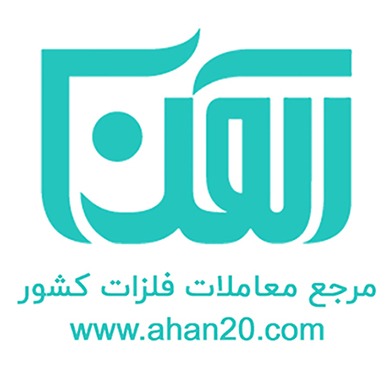 Ahan20