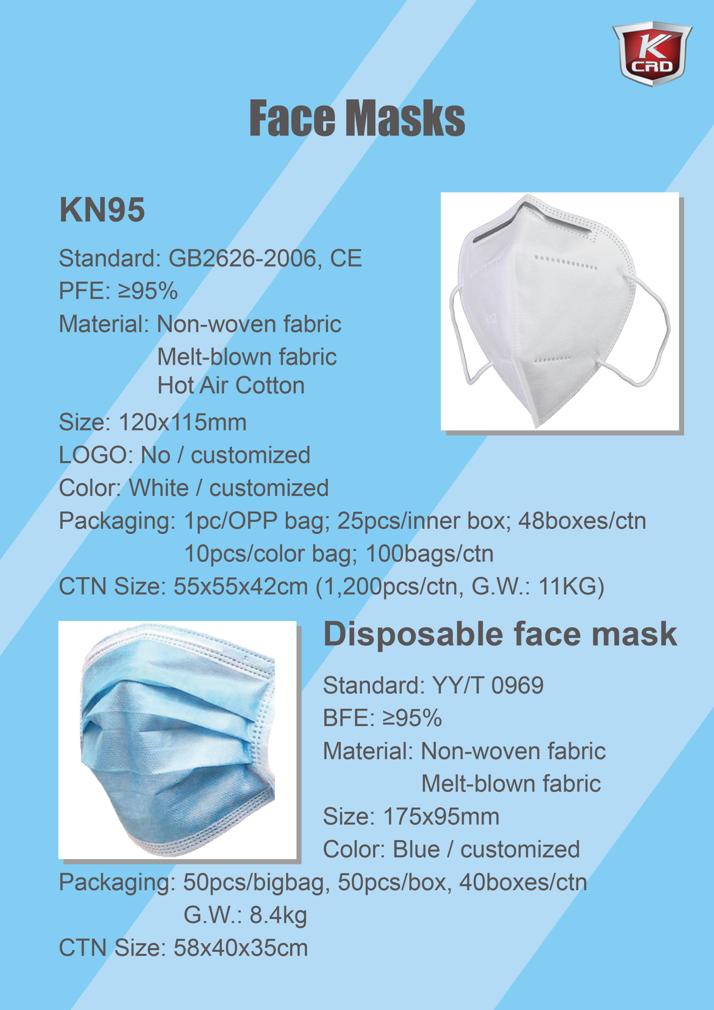 تصویر  KN95 MASK