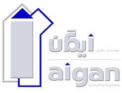 Aigan