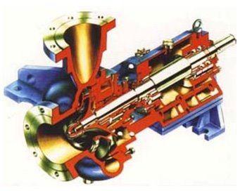 Picture of Centrifugal Volute Casing