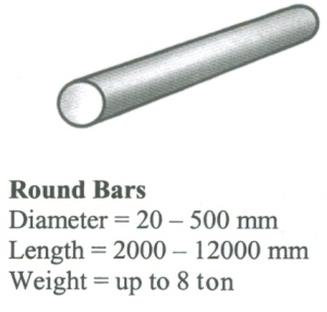 5927