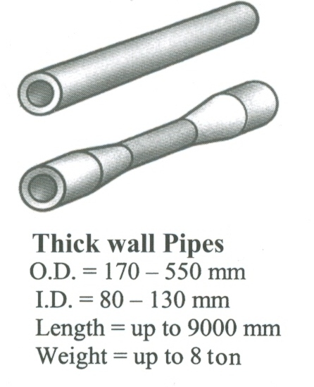 5904