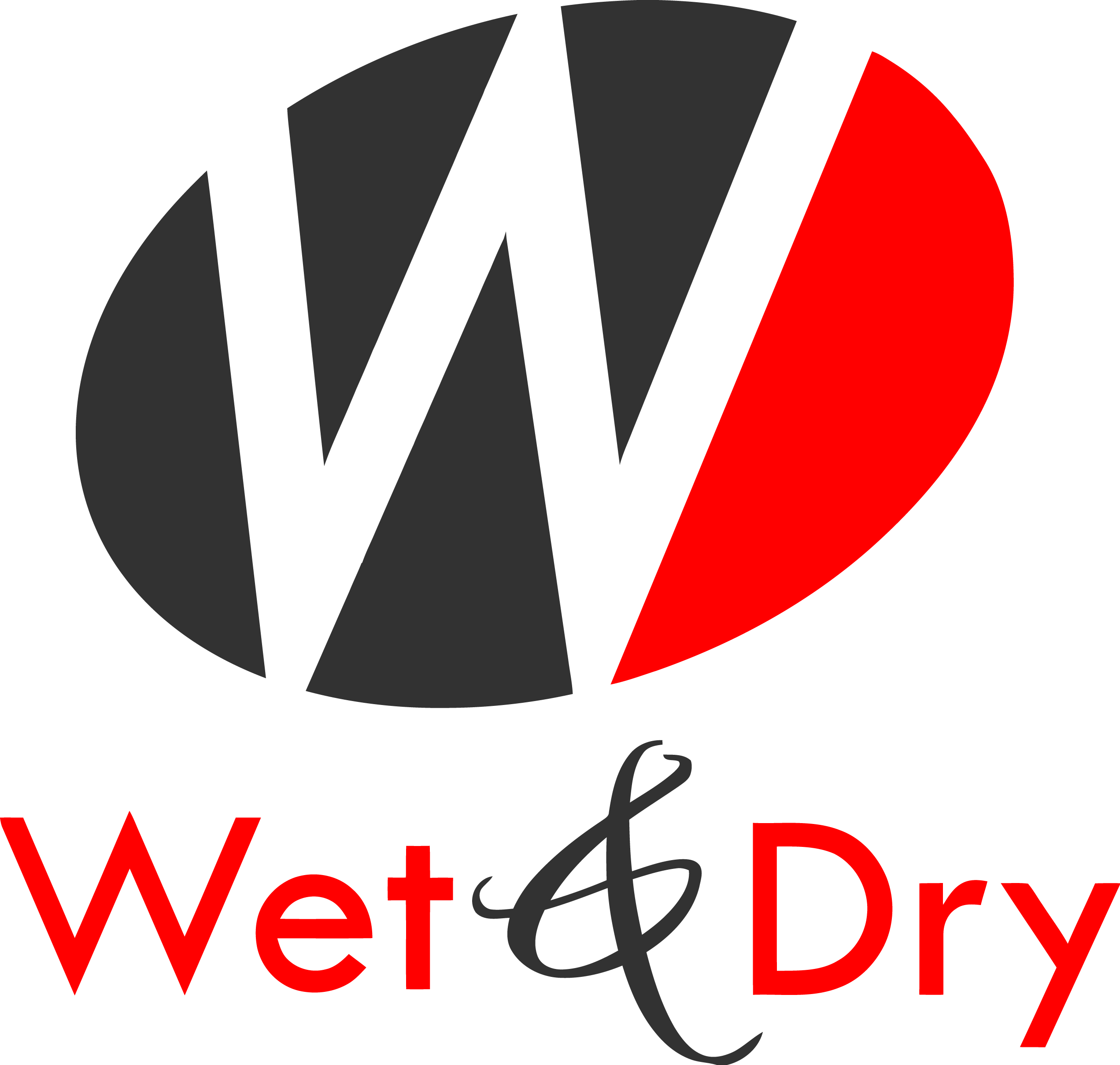 Wet & Dry Personal Care Pvt. Ltd.