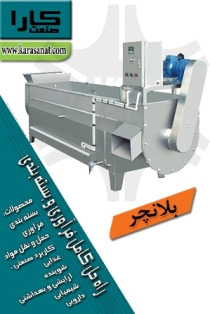 15521